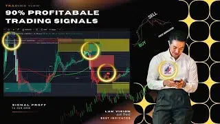 Daily Crypto & Forex Signals 📊 | Lak Vision | 14 Jan 2026