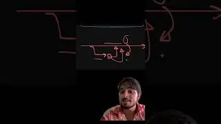 Day 6/7 - What is Pull Request? | AI | Tech