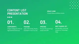 Unlock Multi Service Potential with Grab Clone App | Super Service App | App Development