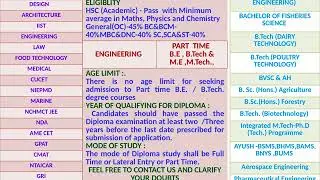 BE BTech 2020 || Admission in Engineering College || Eligibility, Cutoff, important Dates