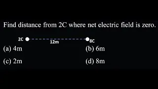 Find distance from 2C where net electric field is zero.  ES 01 DPP Q16