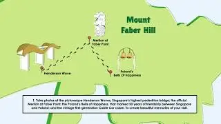 #MountFaberFacts - #4 - 3 Things You Can Do At Mount Faber Peak