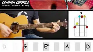 Pride (In The Name Of Love) by U2 | EASY GUITAR LESSON | Scrolling Chords & Lyrics