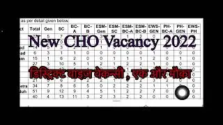 New cho vacancy 2023 | nhm cho vacancy 2023 | new cho recruitment 2023 | nhm update 2023