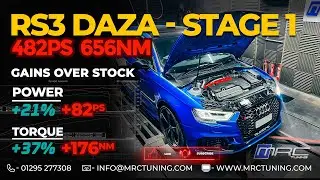 [ AUDI RS3 8V DAZA ]  MRC Stage 1 ECU & TCU  [ 482PS 656NM ]