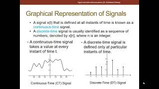 Signals and systems: Lecture 1 p1 introduction إشارات وأنظمة