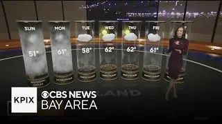 First Alert Weather Sunday morning forecast 1-25-26