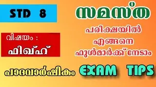 ഫിഖ്ഹ് 8 പാദ വാർഷിക പരീക്ഷയിൽ സ്ഥിരമായി വരുന്ന ചോദ്യങ്ങളും അവയുടെ ഉത്തരങ്ങളും