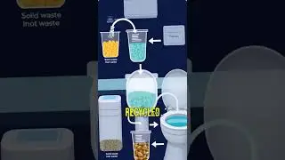 How Astronauts poop in the Space! 🚀💧