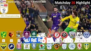Highlights Summary, Matchday 36, 2024/25 EFL Championship