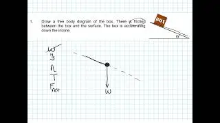 Free body diagram 1