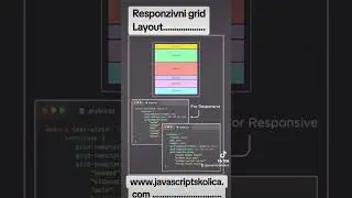Reaponzivni Layout Grid Css Html Javascript Programiranje