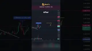 #egamer #usdt #short #richtv #trading