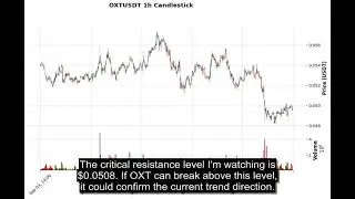 OXT (OXTUSDT) Technical Analysis - Price Prediction & Buy or Sell September 24, 2025