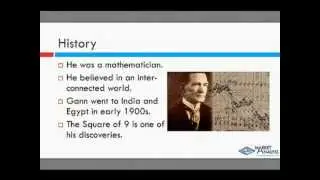 Square of 9 - Theory, History and how to use it today