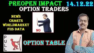 14.12.22 PreOpen Market Analysis Tamil|Option Trader - Optiontable|#optiontrickytrade |#optiontamil