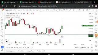 High Profitable Live Intraday Trade | Bajaj Finsev | Logic Behind Trade