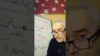 Uşşak makamı Ezan dersi 2.part.