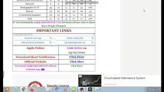 DDA Various Post Online Form 2020 || Delhi development authority recruitment