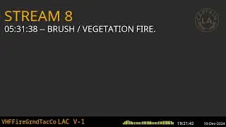 Stream 8 - LA COUNTY FIRE - MALIBU FIRE - LA Captain - Eighth Scanner Feed - 10-Dec-2024 - Stream 8