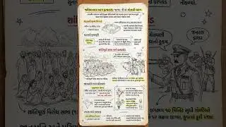 Indian History||ભારતનો ઈતિહાસ|| PSI|Constable||TET||TAT|| GPSC||પોલીસ ભરતી||GSSSB ||Junior Clerk||