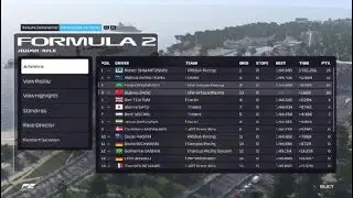 F2 career - Round 23/24 - Saudi Arabia - SR1 - Uni-Virtuosi Racing (Guanyu Zhou) I F1 2021