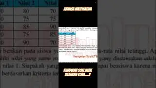 Belajar Dulu Yuk - Soal UTBK - Salam Guru Hebat #utbk #maths  