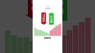 📈 Como Identificar uma Boa Tend&ecirc;ncia para Operar com Volume Financeiro