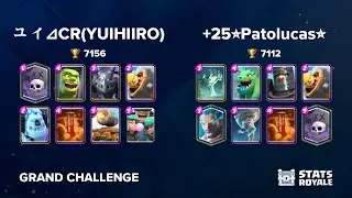 ユイ⊿CR(YUIHIIRO) vs +25⭐Patolucas⭐ [GRAND CHALLENGE]
