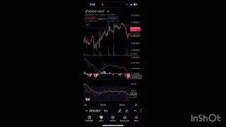 REX Coin Quick Update ⚠️ | REX Token Price Prediction | REX Prediction 2025  