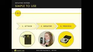 2021 11 18 1304 The HOUND&reg; MARIJUANA BREATHALYZER