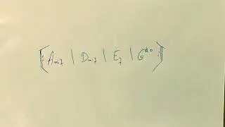 A Aeolian vs Harmonic Minor BACKING TRACK