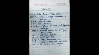 Abbreviations from Dawn newspaper | Part-05 |General Knowledge | CSS Preparation | PMS Preparation