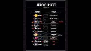 2024 The Best Airdrops You Must Do 🫨💰💲💵🤑 #hamsterkombat #blum #dogs #tomarketcoin