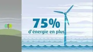 L'éolien en mer : un enjeu de taille pour la France