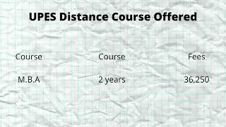 UPES Distance Education