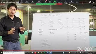 Exploring the field of Data Science & Analytics