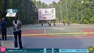 AVENGERS vs Shakti Strikers live cricket match | CCL Jan 2026-Women live - Snn Clermont Bengaluru (B