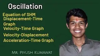 class 11th Oscillation || Equation of SHM || TOPICS #jeemains #neet #physicswallah👇subscribe