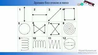 Зрение без очков и линз. urok8