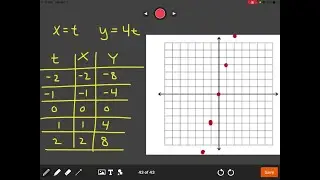 (a) sketch the curve represented by the parametric equations (indicate the orientation of the curve&hellip;