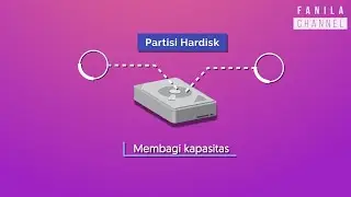 Pengertian Partisi Hardisk & Tipe Jenisnya (Animasi)