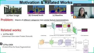 SCARF: A Semantic Constrained Attention Refinement Network for Semantic Segmentation