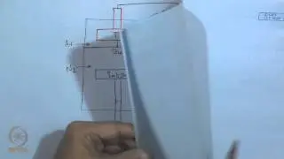 Mod-01 Lec-18 Sputter Deposition of Nitride Coating