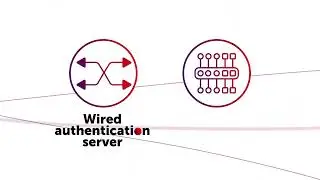 How to Enable Network Integration with ClickShare
