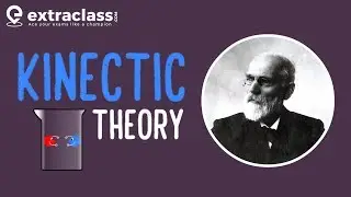 Kinetic Theory of Gases | Extraclass.com