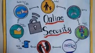 Poster making on online security  #onlinesecurity  #onlinesafety #internetsafety #cybersafety