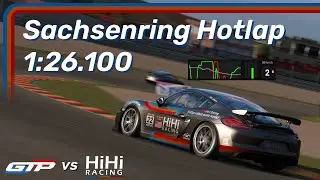 GTP vs. HiHi | Cayman GT4 @ Sachsenring Hotlap | 1:26.100 | SimRacingSystem