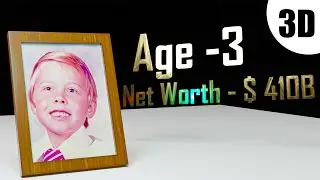 Elon Musk Net worth Timeline