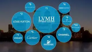 KraneShares Bets on LVMH Diageo with Luxury Brands ETF_1